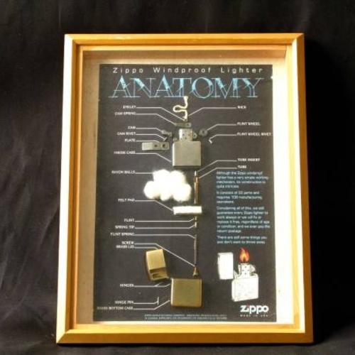 ZIPPO ANATOMY 【ZIPPO】